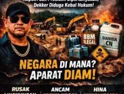 Dirkrimsus Jangan Gaya – Gayaan, Nggak Kerja, Copot, Masih Banyak Kombes Berprestasi