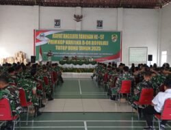 Primkop Kartika D – 04 Boyolali Gelar RAT 2025, Perkuat Kemandirian dan Kesejahteraan Anggota